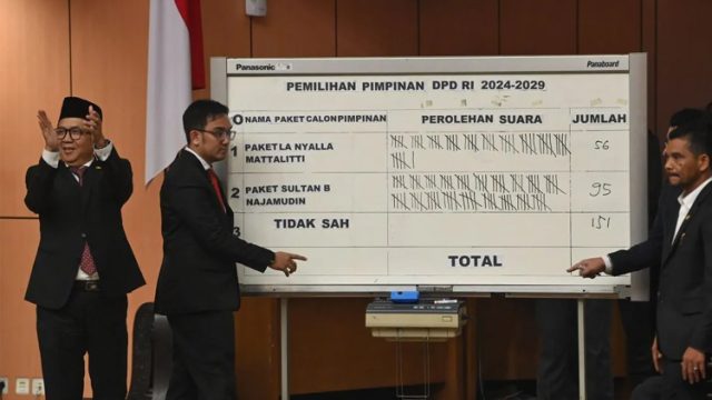 Dugaan Suap Pemilihan Ketua DPD 2024–2029: Pelapor Serahkan Data Tambahan ke KPK